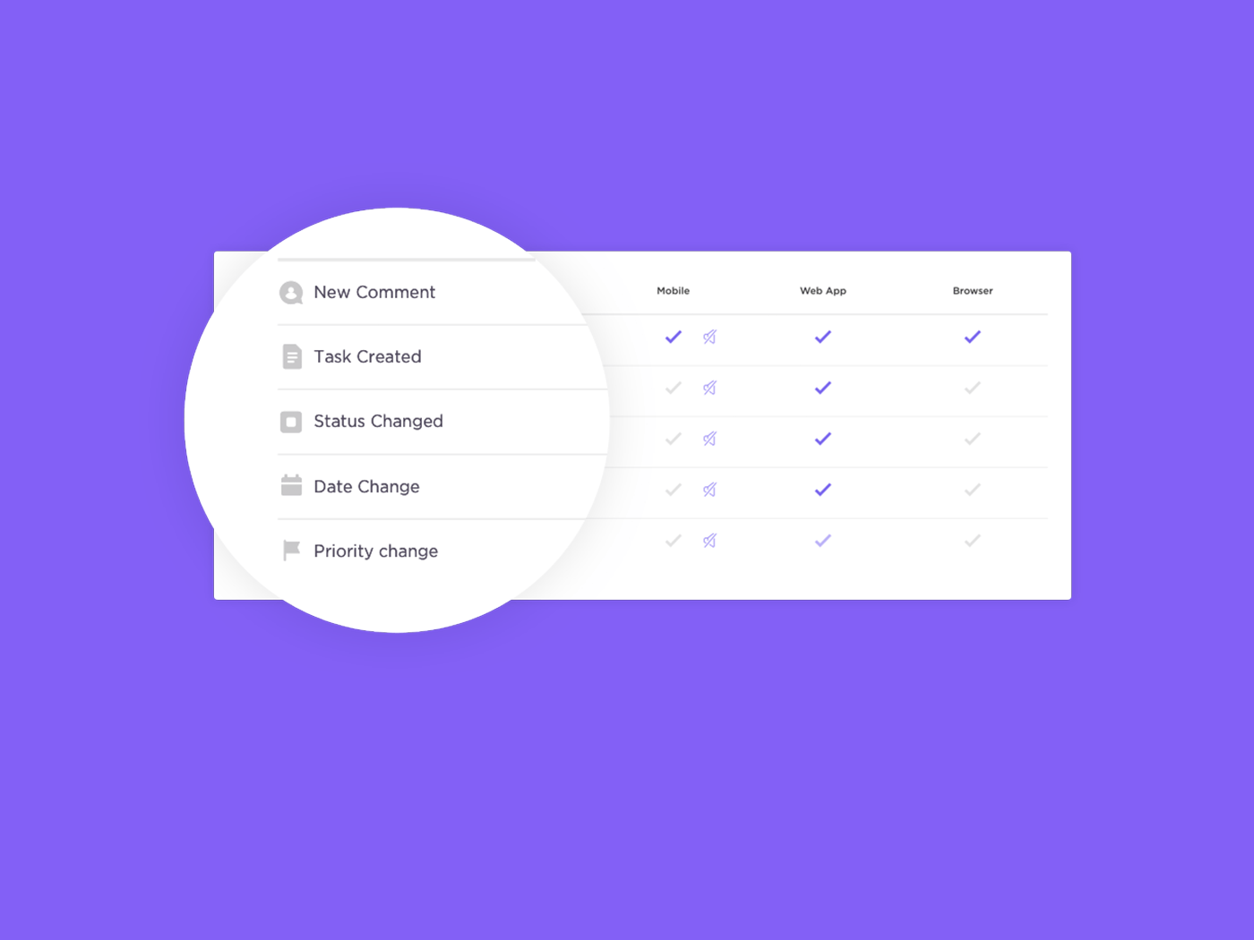 [New Feature] Granular Notifications