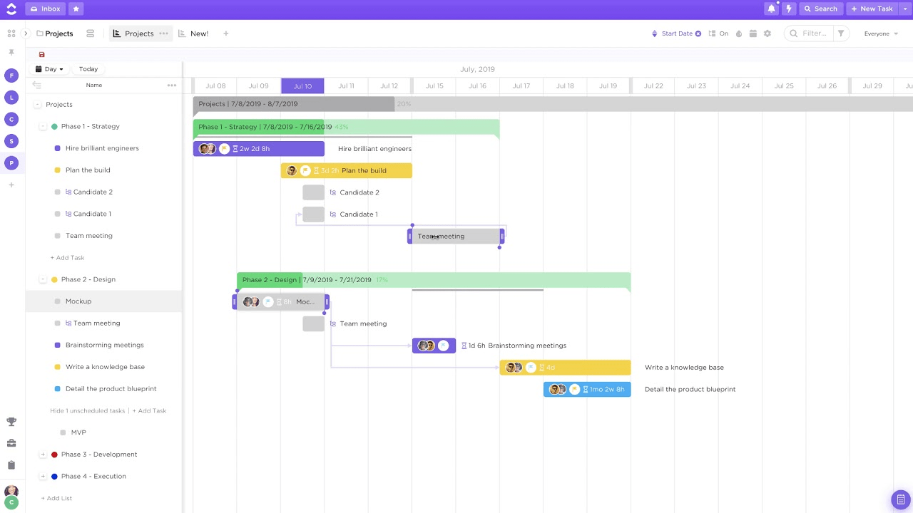 automatically update events, appointments, and meetings with conditional formatting in google schedule template