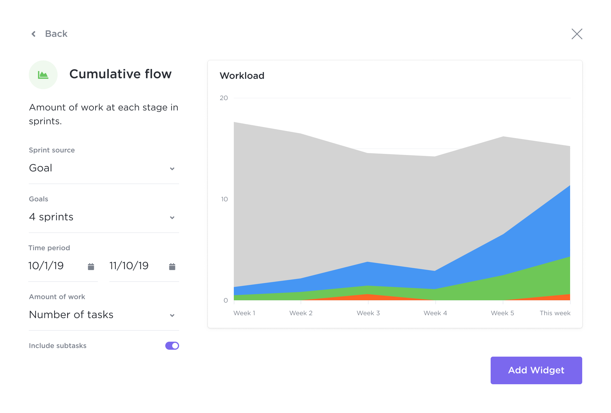 cumulative flow chart widget in clickup