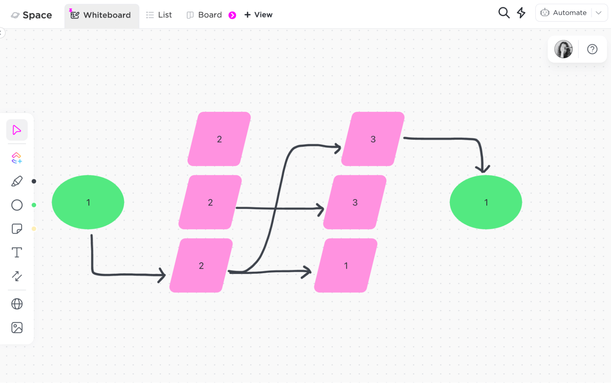 Data workflow diagram