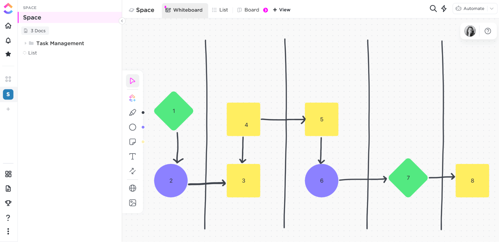 Swimlane diagram workflow