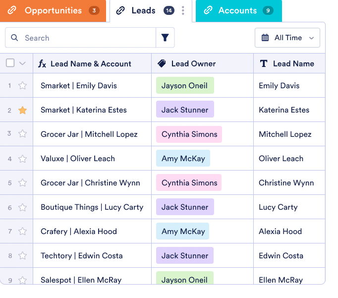 Proposal management software: Jotform's Leads list