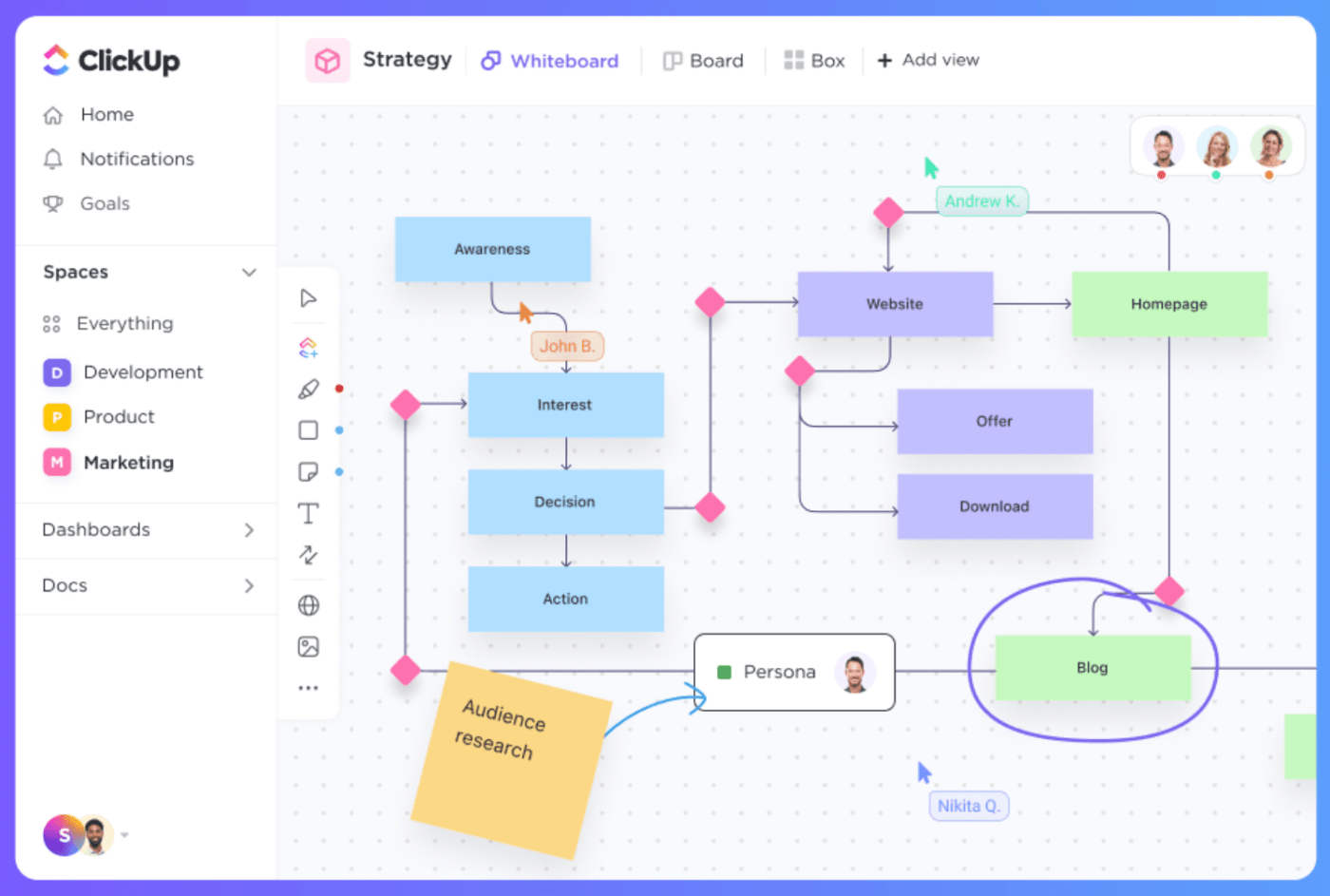 Org chart in ClickUp Whiteboards 