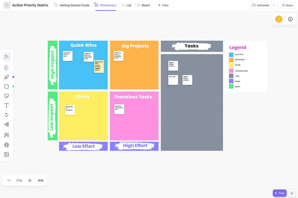 ClickUp's Action Priority Matrix Template
