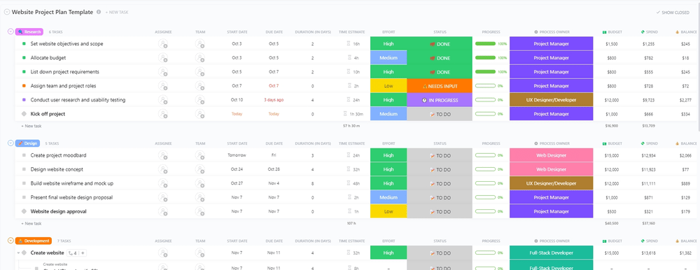 ClickUp Website Project Plan Template