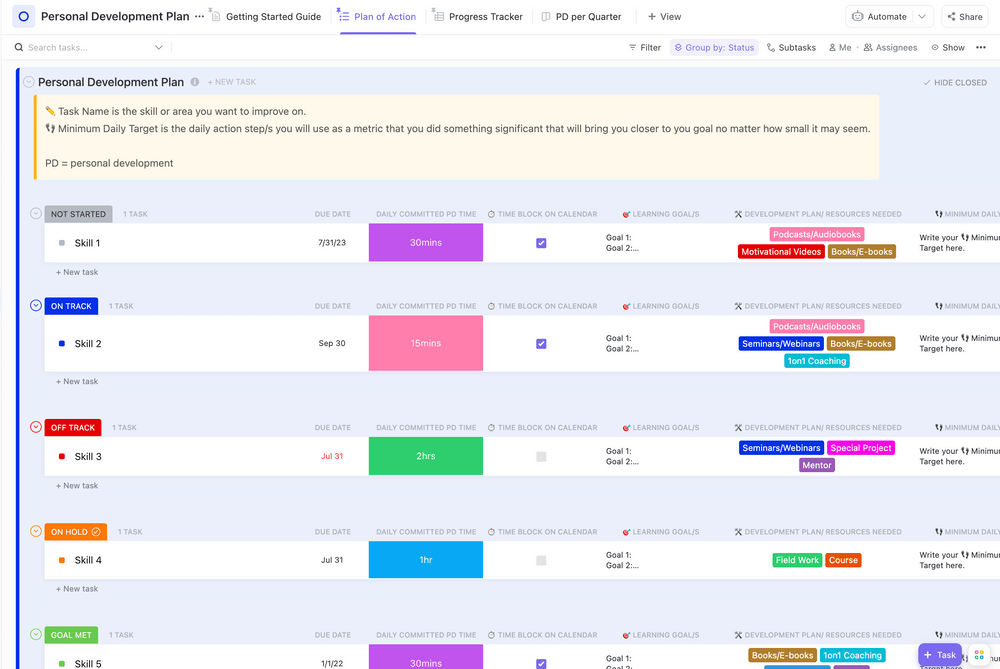 Use this template to help you list and visualize your growth plan