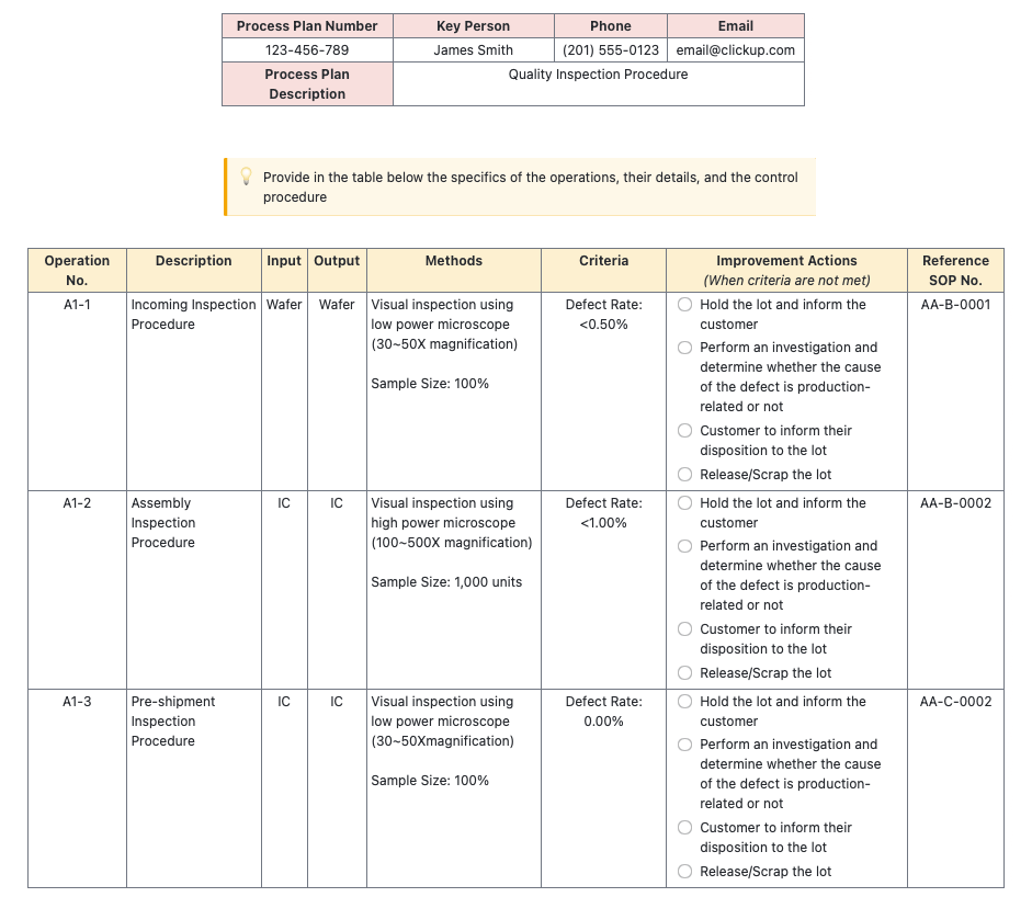 ClickUp Process Plan Template