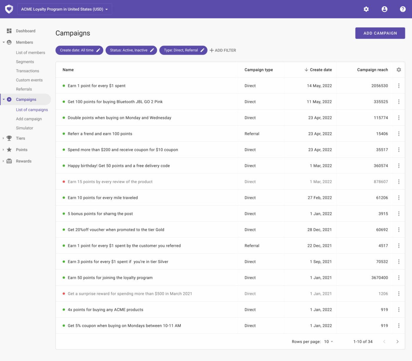 OpenLoyalty Product Image