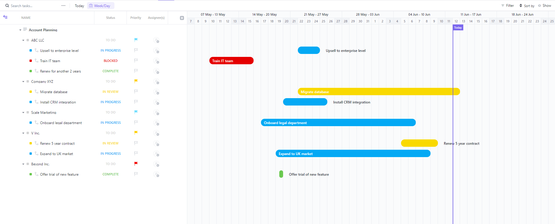 Oversee all current and upcoming resources needed to develop new business using the Account Planning Gantt Template by ClickUp