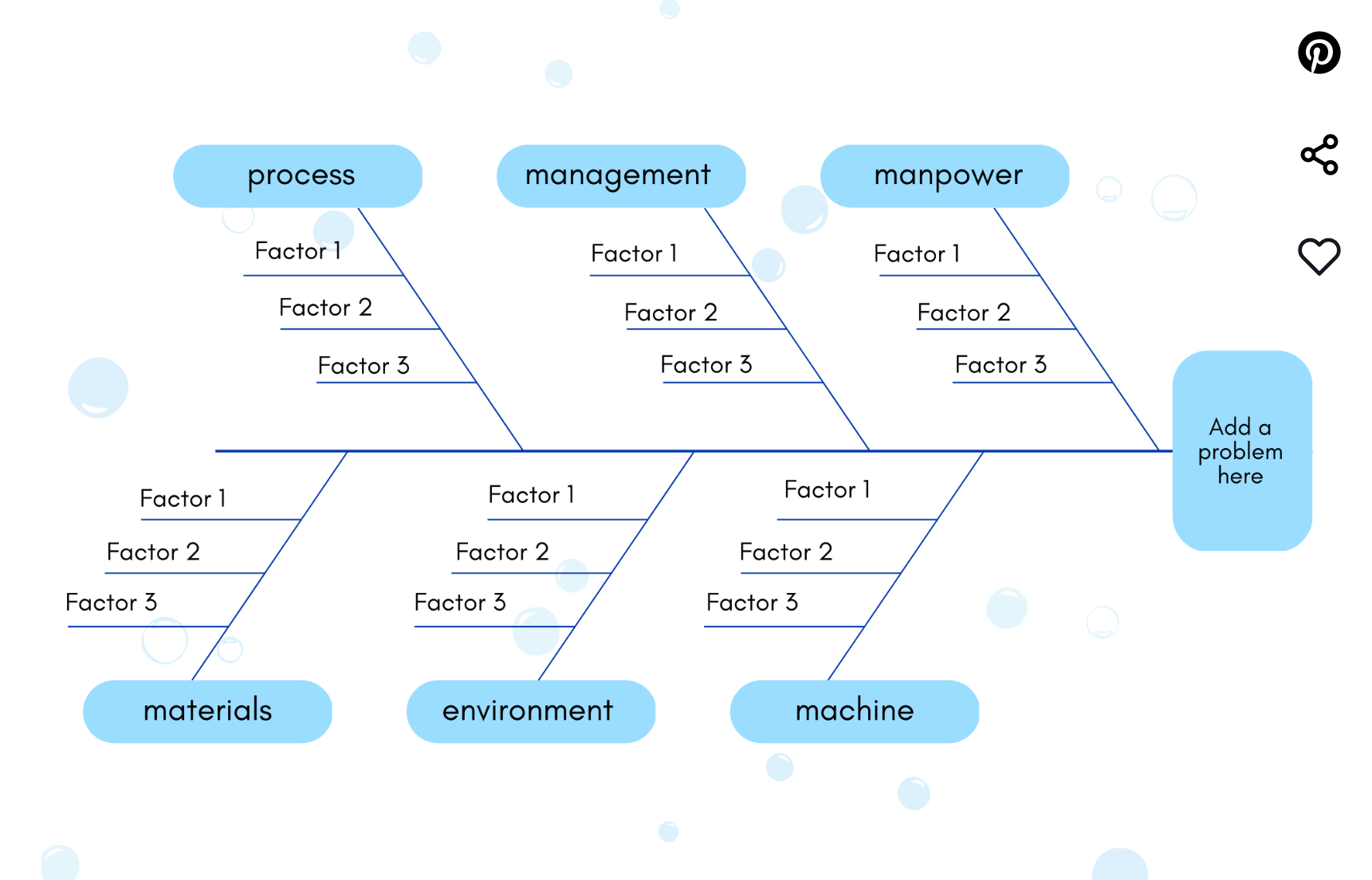 Fishbone Whiteboard Diagram Template by Template.net