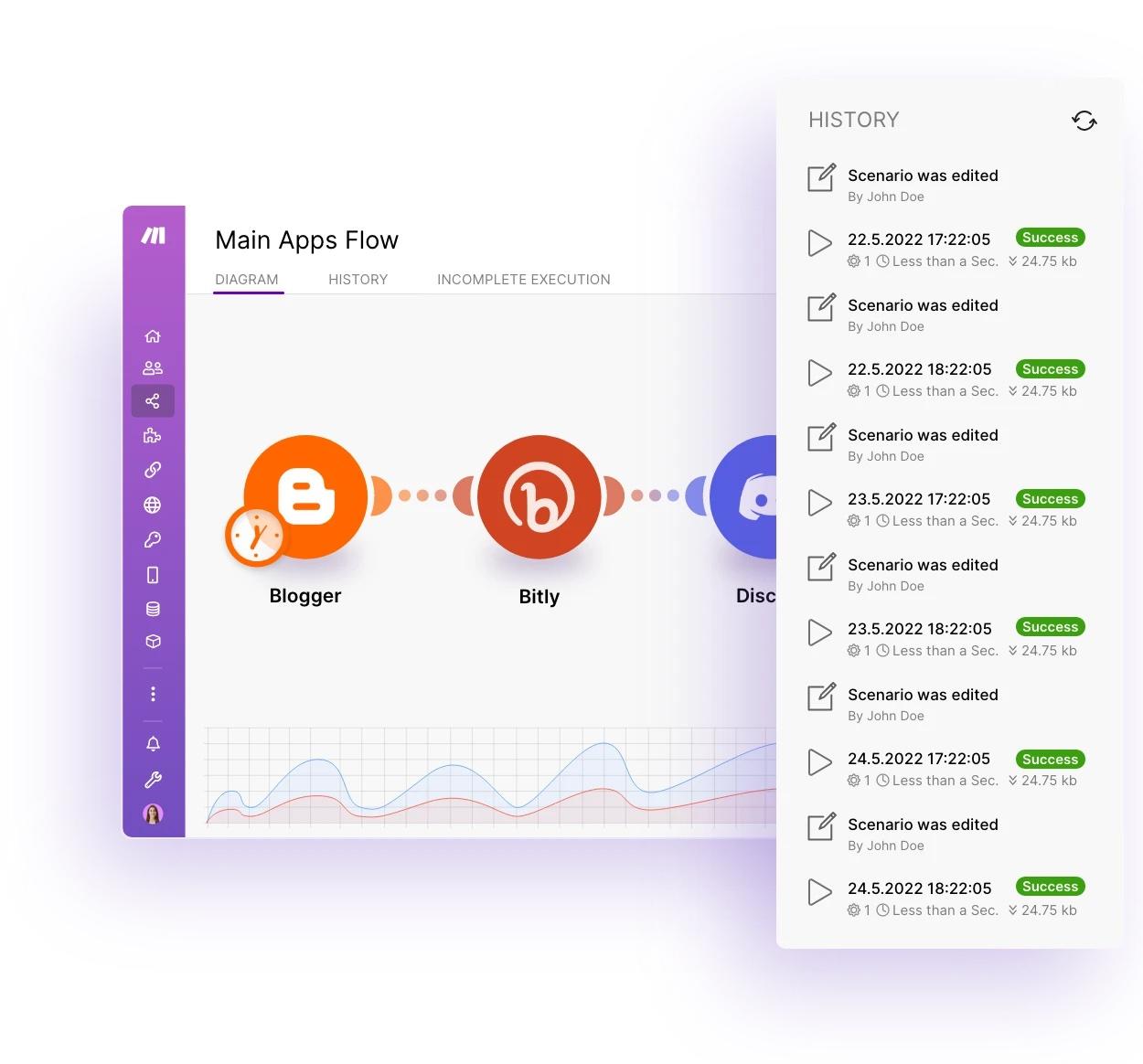 Make no code app builder for workflows
