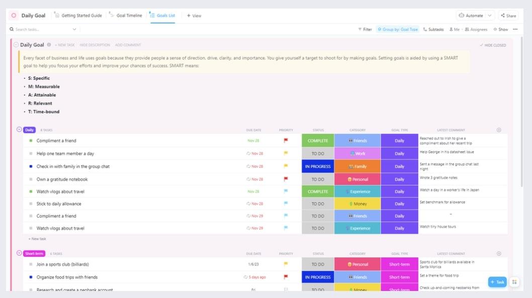 ClickUp's Daily Goal Template is designed to help you manage your daily tasks and keep track of your progress. 
