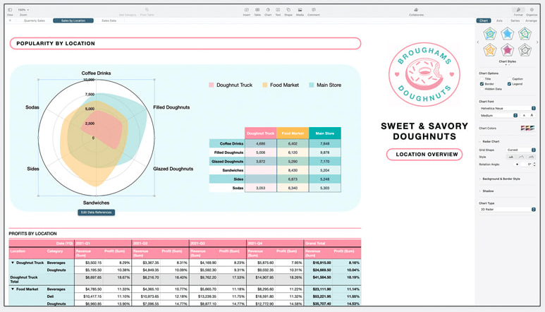 apple iWork product example