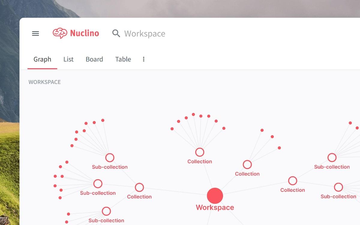 Screenshot of Nuclino's Graph