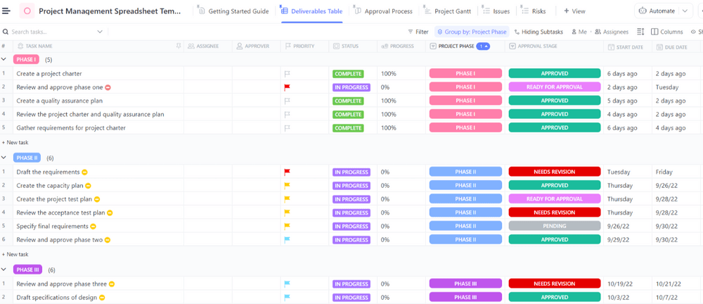 ClickUp's Project Management Spreadsheet Template is designed to help you keep track of all the tasks involved in a project.