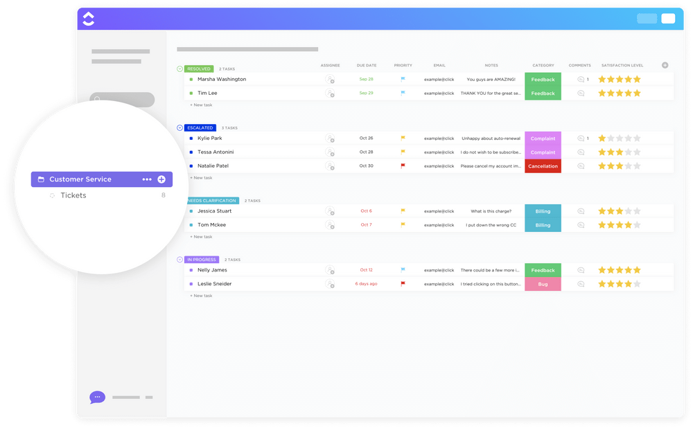 List customer service tasks with all associated with the Customer Service Management template