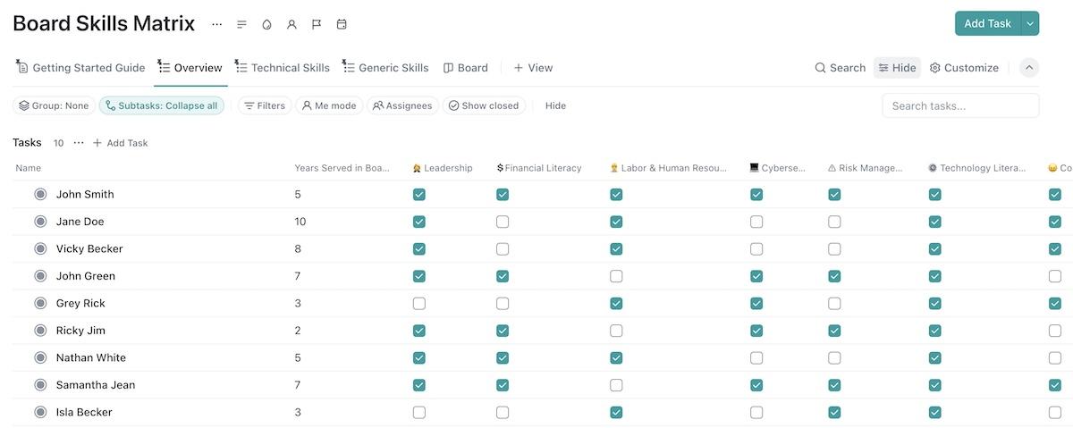 Board Skills Matrix Template by ClickUp