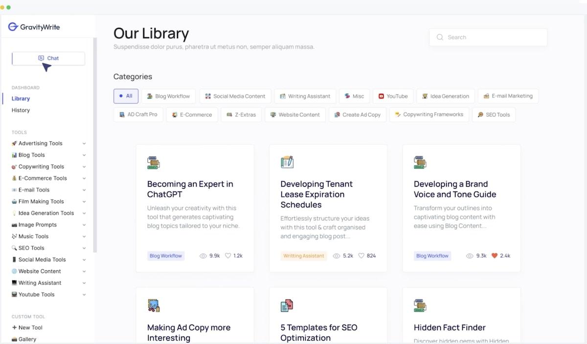 GravityWrite's Library page