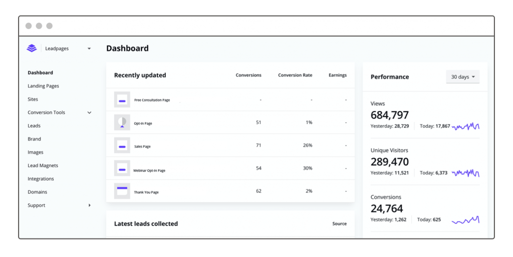 LeadPages