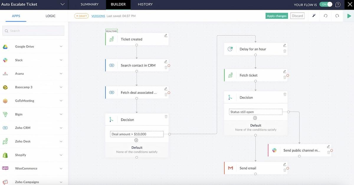 Using Zoho's drag-and-drop builder to create trigger sequences