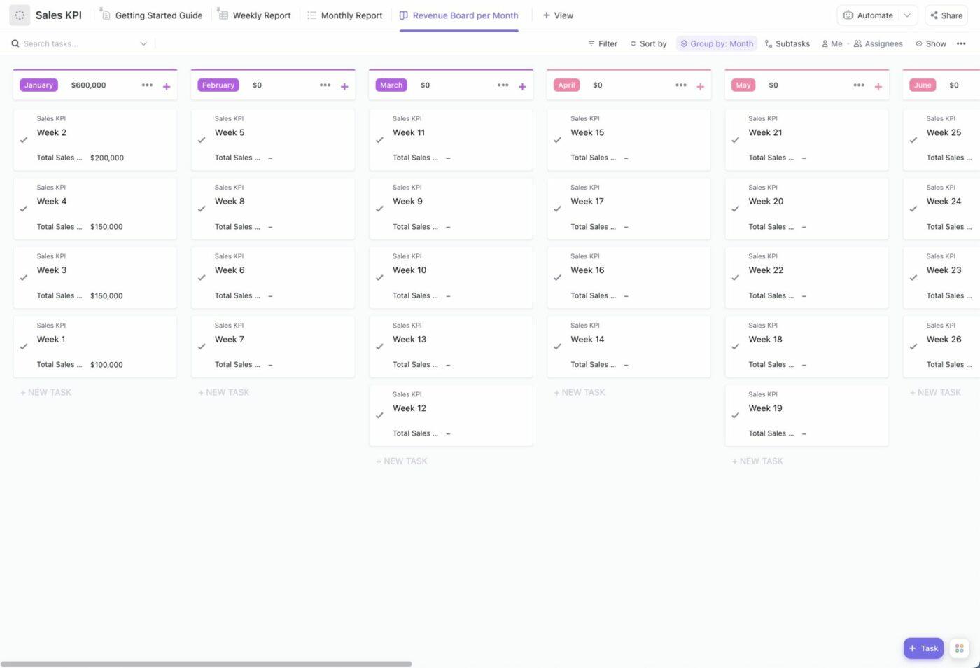 ClickUp Sales KPI Template