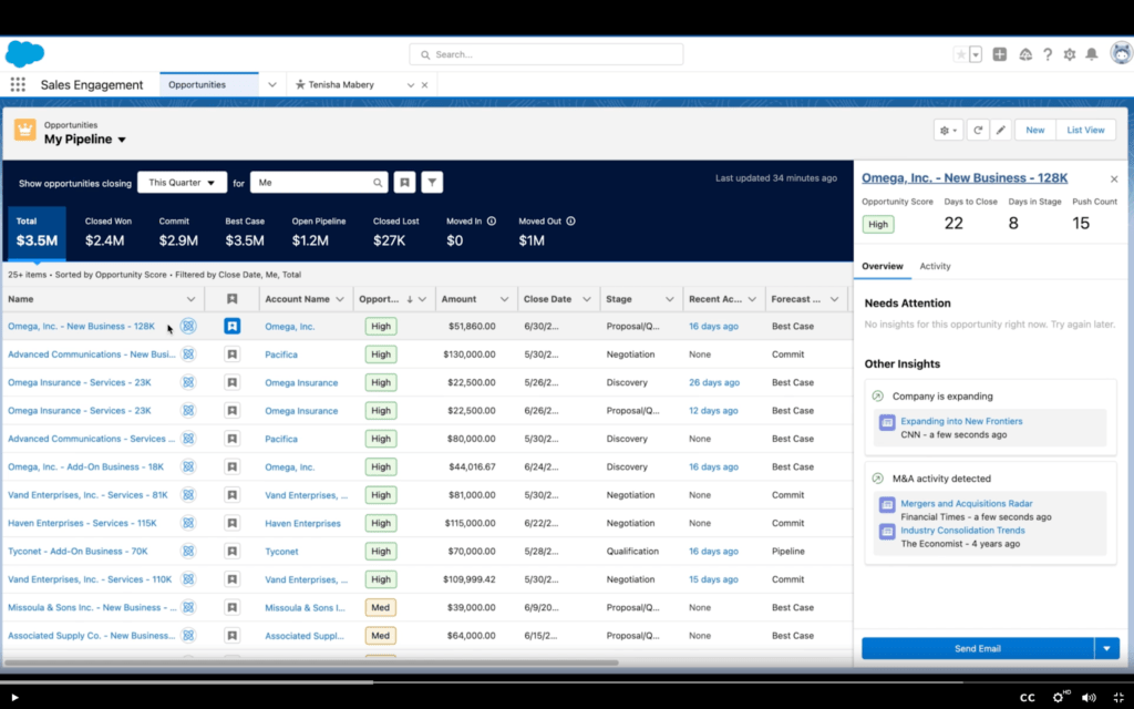 Sales Cloud