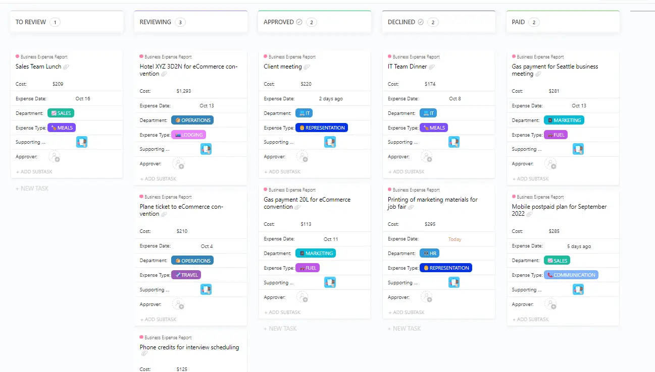 ClickUp's Business Expense and Report Template
