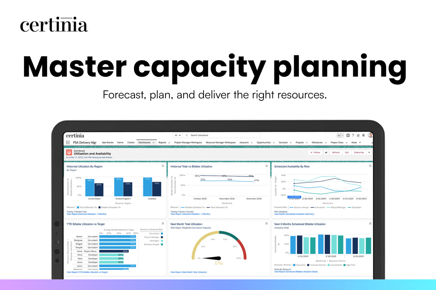 Certinia's planning dashboard
