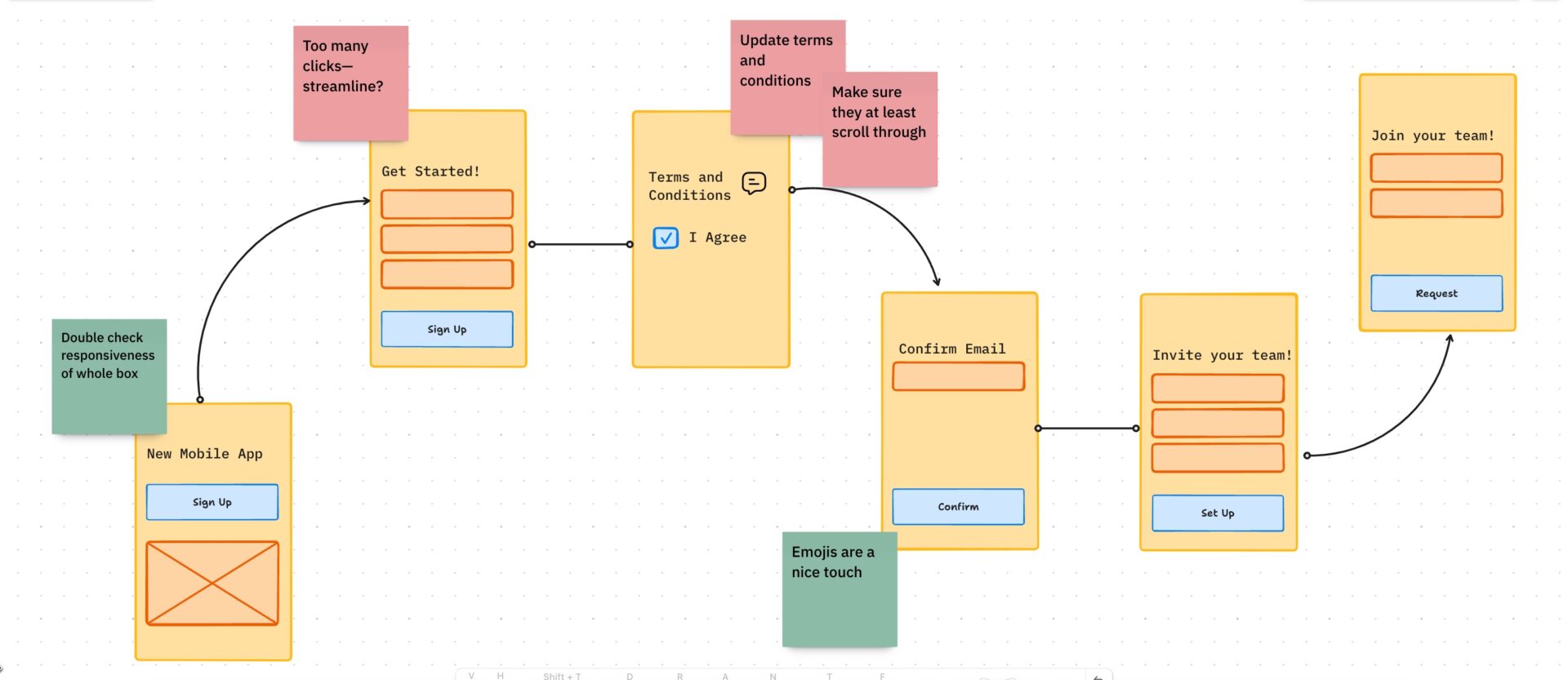 ClickUp Wireframe Template
