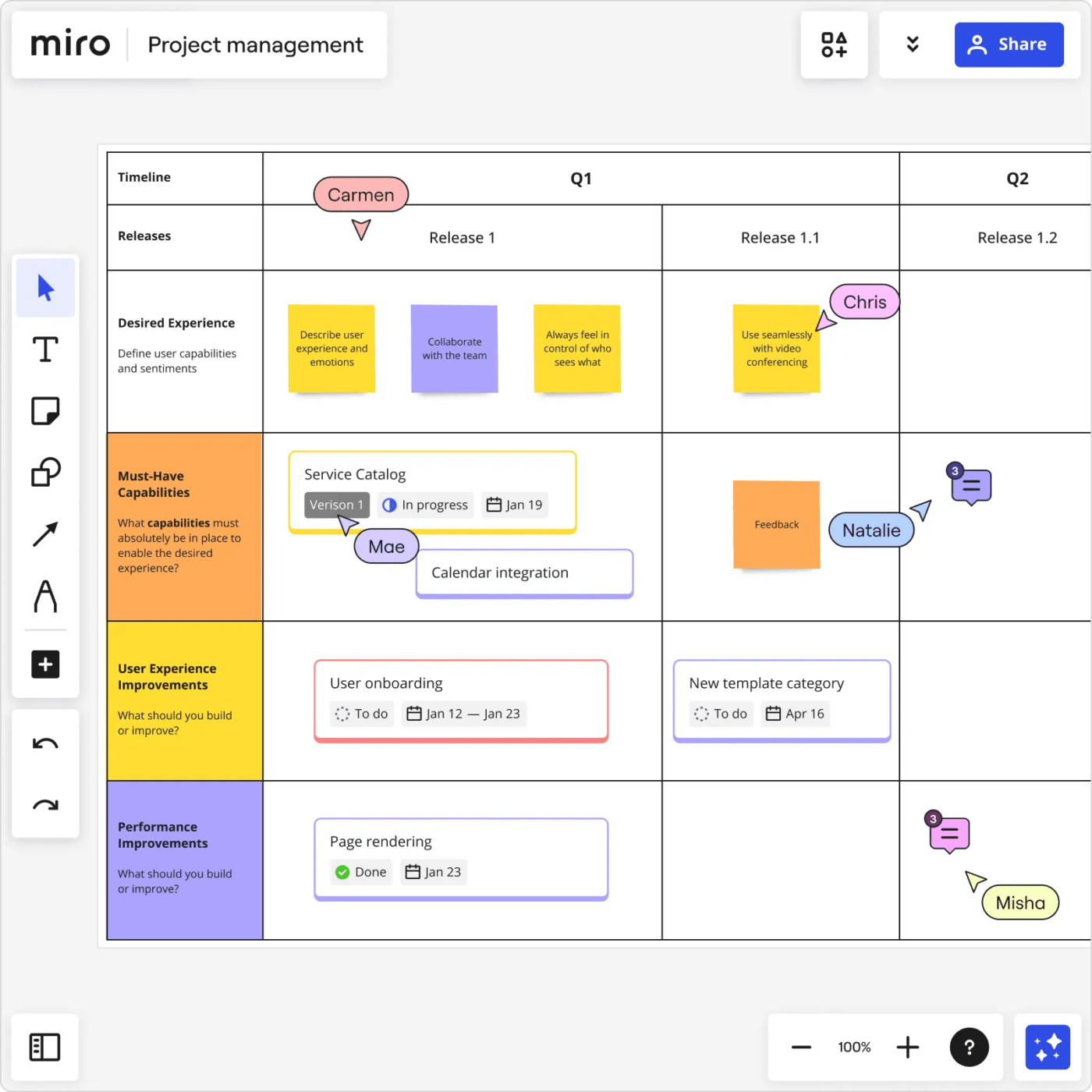 Miro Cards for project and task management 