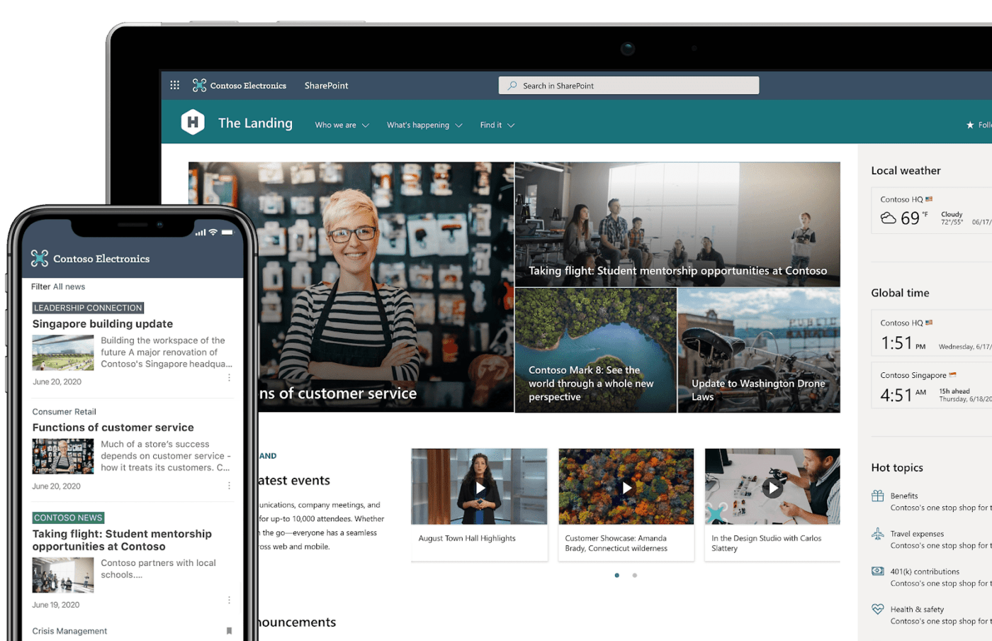 SharePoint