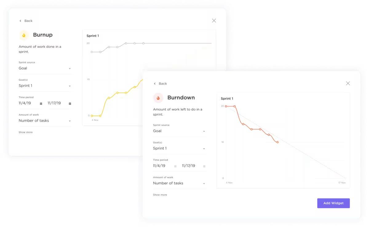 Sprint reporting on ClickUp