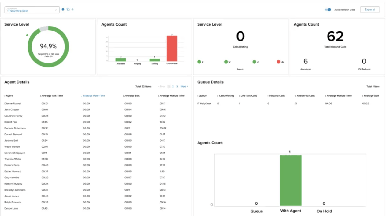 RingEx business communication software