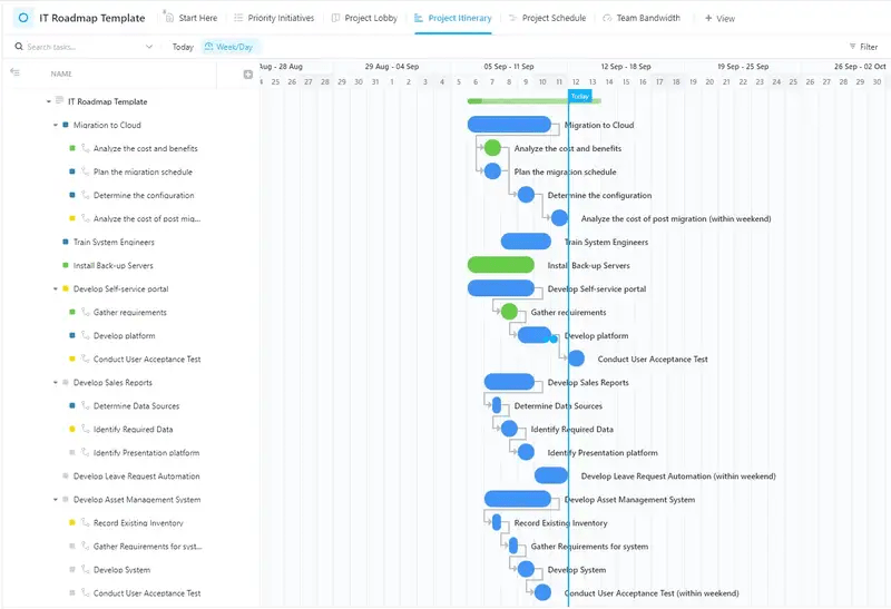 ClickUp IT Roadmap Template