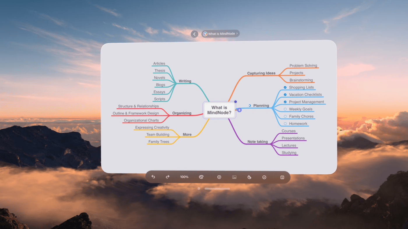 MindNode best mind mapping software for mac
