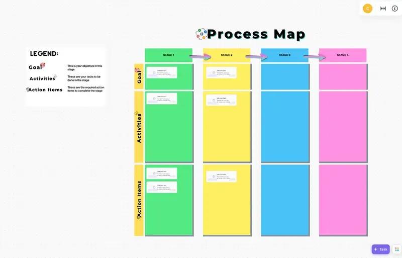 ClickUp's Processes Map Whiteboard template
