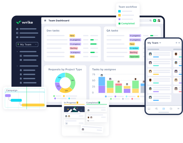 Wrike all in one software for businesses
