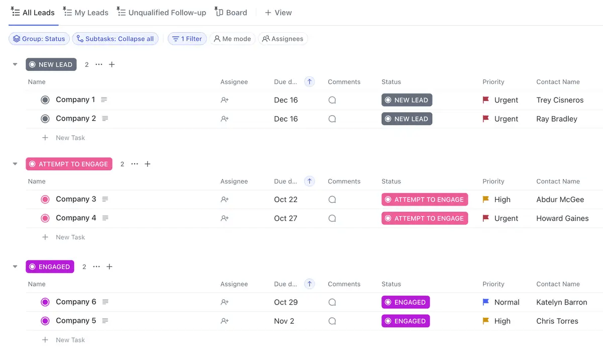 Streamline your sales process from lead qualification to deal conversion with our Sales Pipeline Template