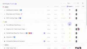 ClickUp Task Priorities
