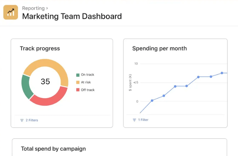 Asana is one of the Planview alternatives for project managers
