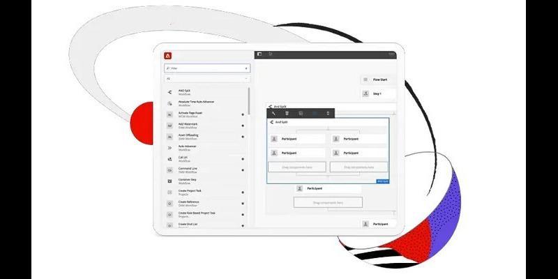 via Adobe Experience Manager