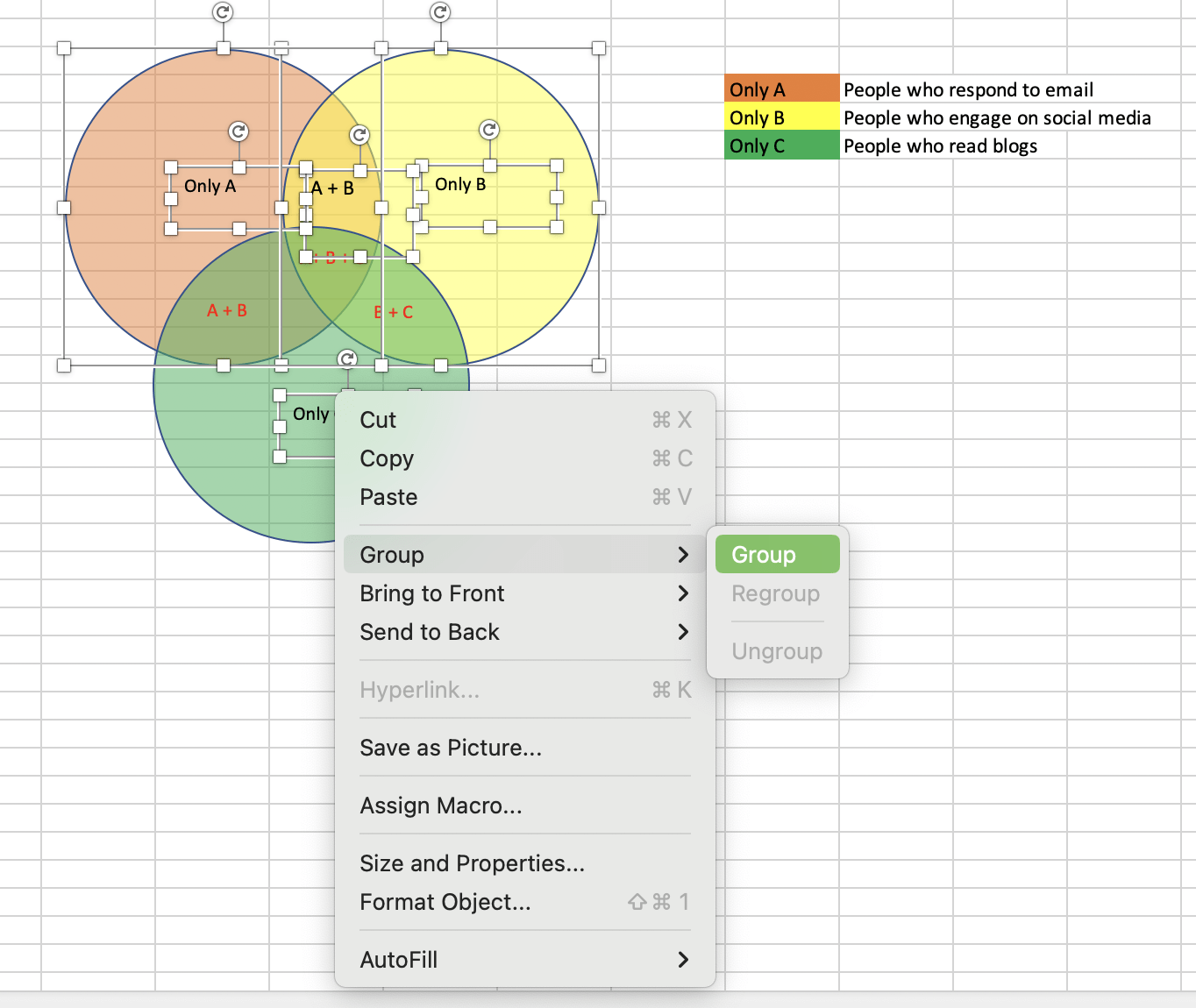 Choose ‘Group’ to group circles and create a single graph in Microsoft Excel