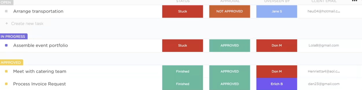 ClickUp Custom Fields