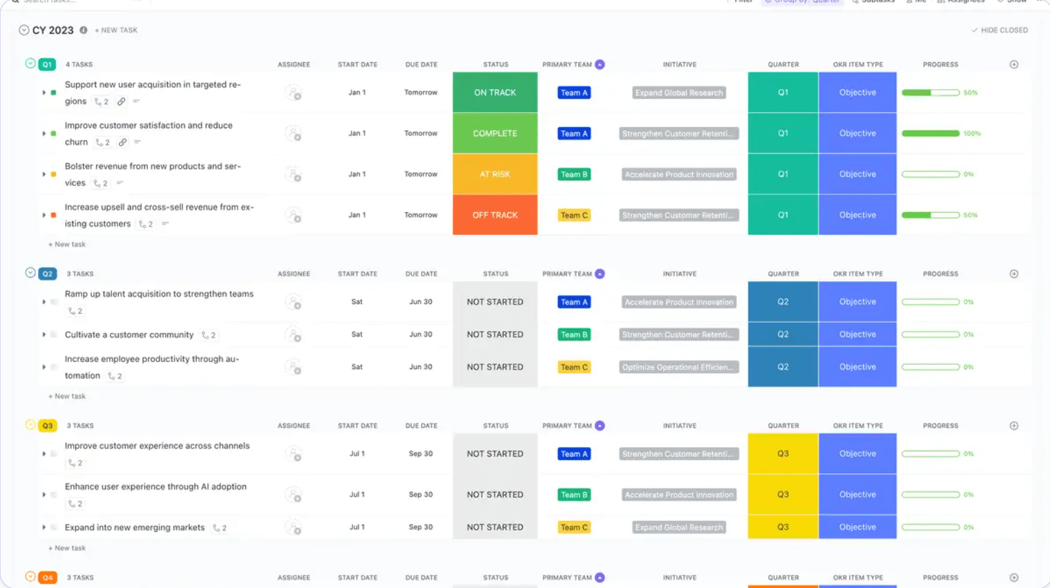 ClickUp OKR Template