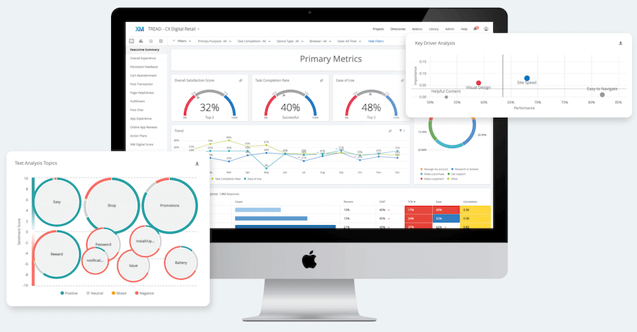 Qualtrics customer experience software 
