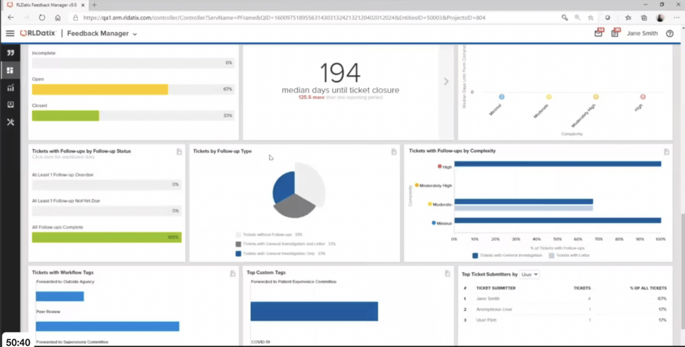 RLDatix Dashboard