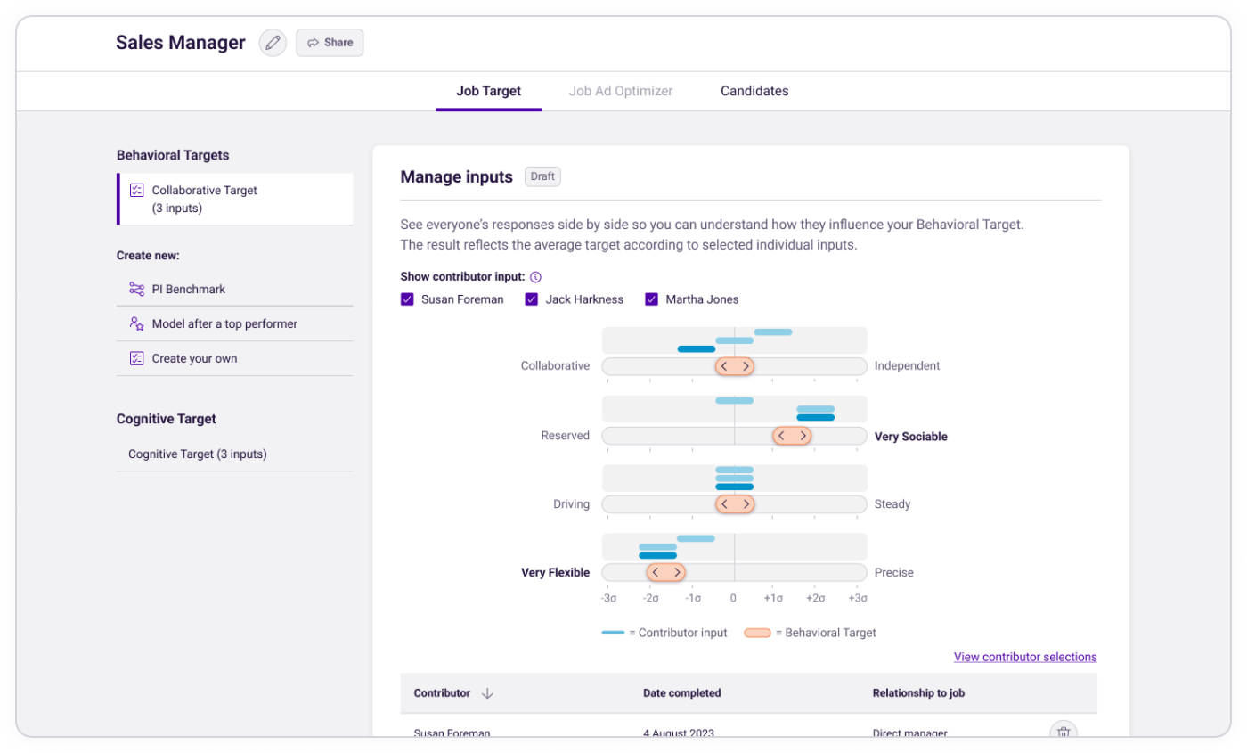The Predictive Index behavioral assessment