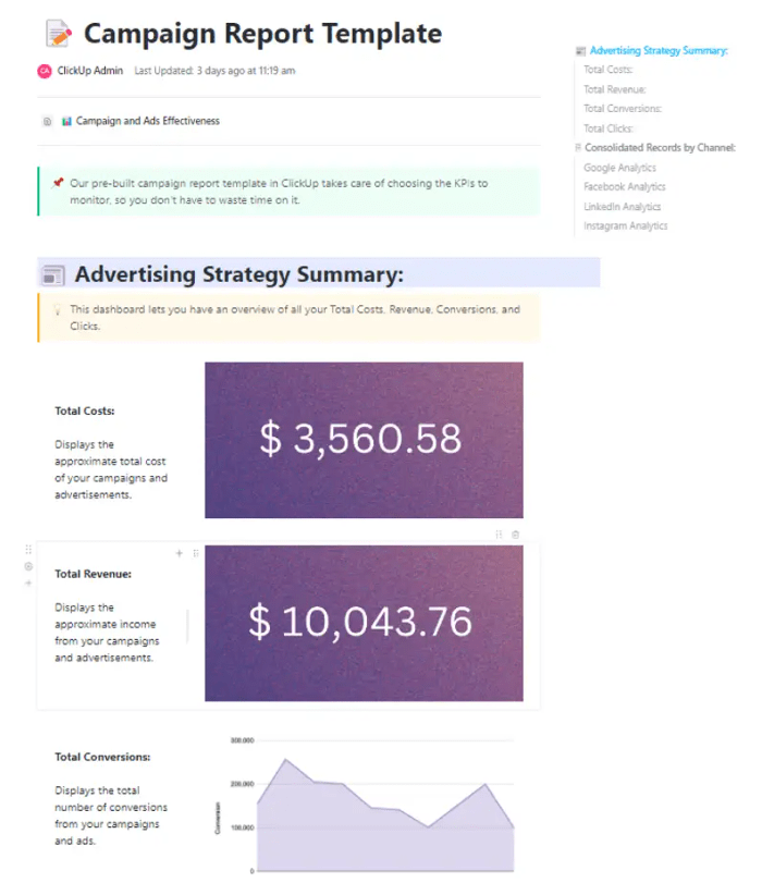 ClickUp's Campaign Report Template