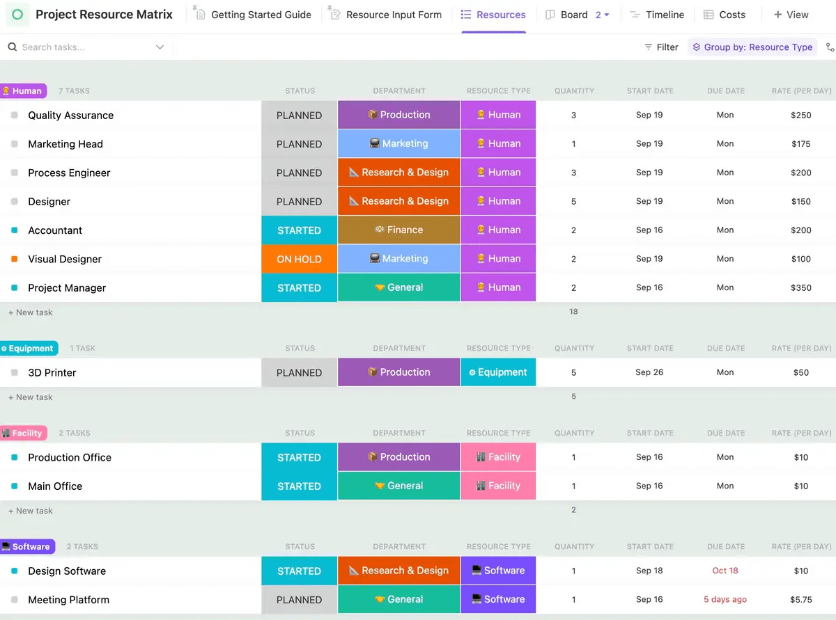 ClickUp Project Resource Matrix Template