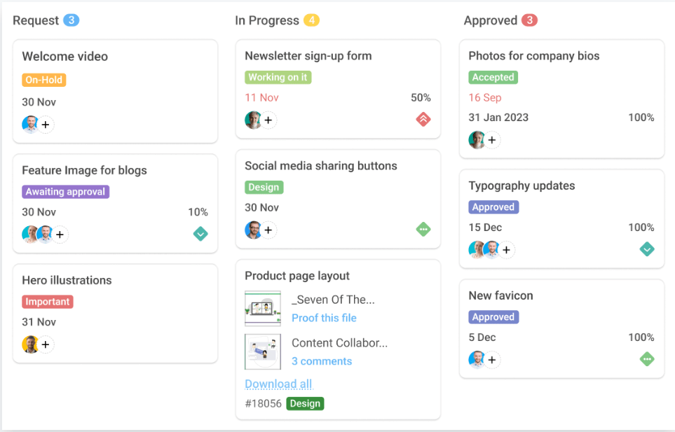 ProofHub